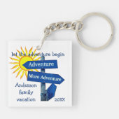 ファミリーバケーションレットアドベンチャー開始 キーホルダー (裏面)