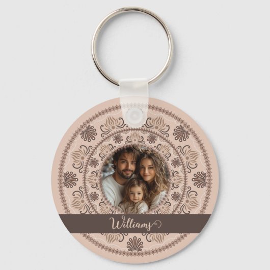 ファミリーパーソナライズされたポートレートウォームニュートラルマンダラ キーホルダー (裏面)