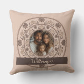 ファミリーパーソナライズされたポートレートウォームニュートラルマンダラ クッション (裏面)