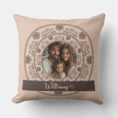 ファミリーパーソナライズされたポートレートウォームニュートラルマンダラ クッション (正面)