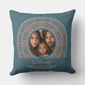 ファミリーパーソナライズされたポートレートティール(緑がかった色)と金ゴールドマンダラ クッション (裏面)