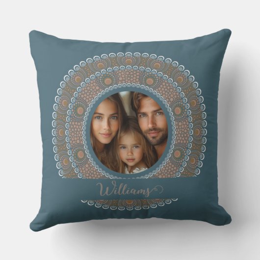 ファミリーパーソナライズされたポートレートティール(緑がかった色)と金ゴールドマンダラ クッション (裏面)