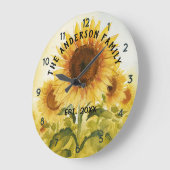 ファミリーパーソナライズされた名ひまわり水彩 ラージ壁時計 (傾斜)