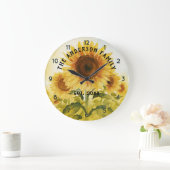 ファミリーパーソナライズされた名ひまわり水彩 ラージ壁時計 (ホーム)