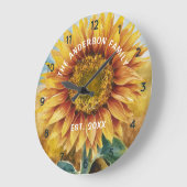 ファミリーパーソナライズされた名ひまわり水彩 ラージ壁時計 (傾斜)