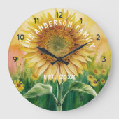 ファミリーパーソナライズされた名ひまわり水彩 ラージ壁時計 (正面)