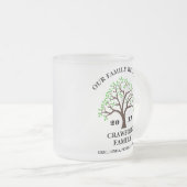 ファミリーパーソナライズされた懇親会コーヒーマグ フロストグラスマグカップ (正面右)