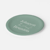 ファミリーパーソナライズされた懇親会セージグリーンパーティー ペーパープレート (アングル)