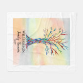 ファミリーパーソナライズされた懇親会レインボーツリー フリースブランケット (正面(横))