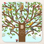 ファミリーパーソナライズされた懇親会 スクエアペーパーコースター (正面)