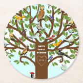 ファミリーパーソナライズされた懇親会 ラウンドペーパーコースター (正面)