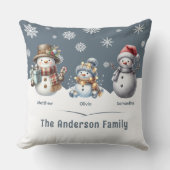 ファミリーパーソナライズされた雪だるまホリデイ クッション (正面)