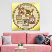 ファミリーヒストリアンティークフォトフレーム金ゴールドコラージュ キャンバスプリント (インサイチュ (リビング))