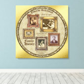 ファミリーヒストリアンティークフォトフレーム金ゴールドコラージュ キャンバスプリント (インサイチュ (ウッドフロア))