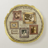 ファミリーヒストリアンティークフォトフレーム金ゴールドコラージュ ラウンドクッション (正面)