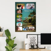 ファミリービーチドリーム0026アートプリント ポスター (ホームオフィス)