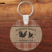 ファミリーファームハウスヴィンテージレッドプレイドバーラップラウンド キーホルダー (正面)