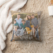 ファミリーフォトカジュアルタイプハート装飾用クッション クッション (ブランケット)