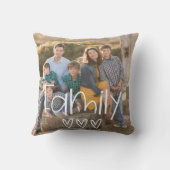 ファミリーフォトカジュアルタイプハート装飾用クッション クッション (裏面)