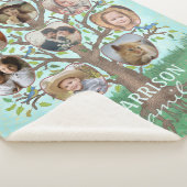 ファミリーフォトコラージツリー8写真+名前簡単 シェルパブランケット (3/4)