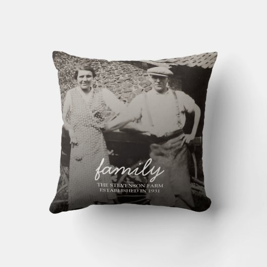 ファミリーフォト装飾用クッション クッション (裏面)