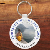 ファミリーホリデーメモリーズサミナリー キーホルダー (正面)