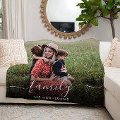 ファミリーホワイトスクリプトフォトオーバーレイ フリースブランケット