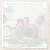 ファミリーポートレートコースターカスタム – ドリンクアート ガラスコースター (裏面)