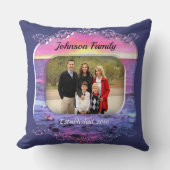 ファミリーメキシコサンセット0909 クッション (正面)