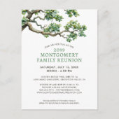 ファミリーモダン懇親会ファミリーツリーブランチ ポストカード (正面)