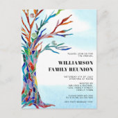 ファミリーモダン懇親会ファミリーツリー インビテーションポストカード (正面)