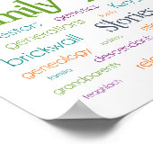 ファミリーワードツリーポスター ポスター (角)