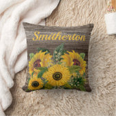 ファミリー名イエローサンフラワーズ素朴ウッド クッション (ブランケット)