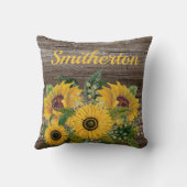 ファミリー名イエローサンフラワーズ素朴ウッド クッション (裏面)