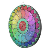 ファミリー名パーソナライズされたブルーダーツボード ダーツボード (正面右)