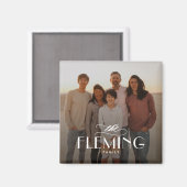 ファミリー名パーソナライズされたPhoto Magnet マグネット (正面/裏面)