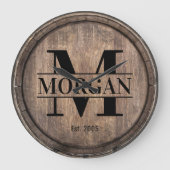 ファミリー名ファミリー懇親会モノグラムヴィンテージ ラージ壁時計 (正面)