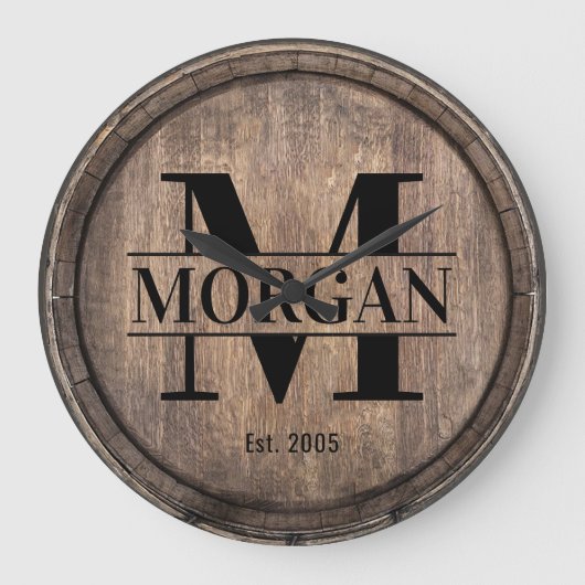 ファミリー名ファミリー懇親会モノグラムヴィンテージ ラージ壁時計 (正面)