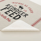 ファミリー名ホリデートナカイ食べ物を与えグレインサック シェルパブランケット (3/4)