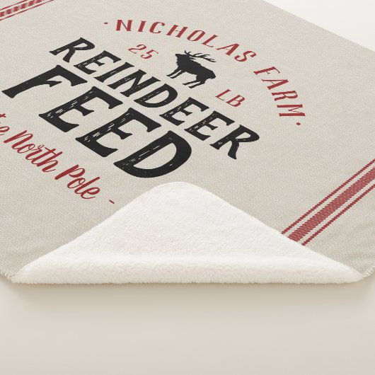 ファミリー名ホリデートナカイ食べ物を与えグレインサック シェルパブランケット (3/4)