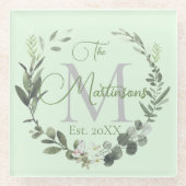 ファミリー名モノグラム水彩植物学 ガラスコースター (正面)