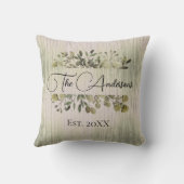 ファミリー名植物水彩オン木素朴材 クッション (裏面)