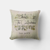 ファミリー名植物水彩オン木素朴材 クッション (正面)