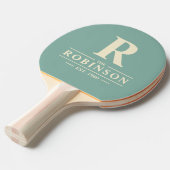ファミリー名&イニシャルポロストライピングアクアリーフ 卓球ラケット (正面アングル)