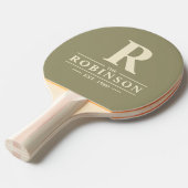 ファミリー名&イニシャルポロストライピングセージメドウ 卓球ラケット (正面アングル)