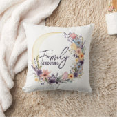ファミリー引用文インボホリース クッション (ブランケット)