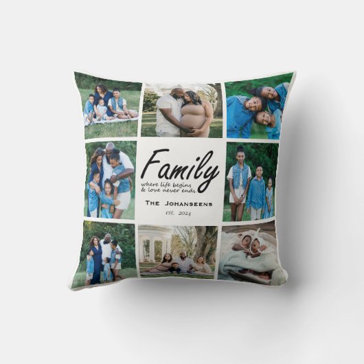 ファミリー引用文モダンタイポグラフィPhoto grid Collage クッション (裏面)