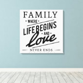 ファミリー引用文 キャンバスプリント (インサイチュ (ウッドフロア))