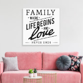 ファミリー引用文 キャンバスプリント (インサイチュ (リビング))