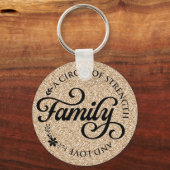 ファミリー感動的引用文 キーホルダー (正面)